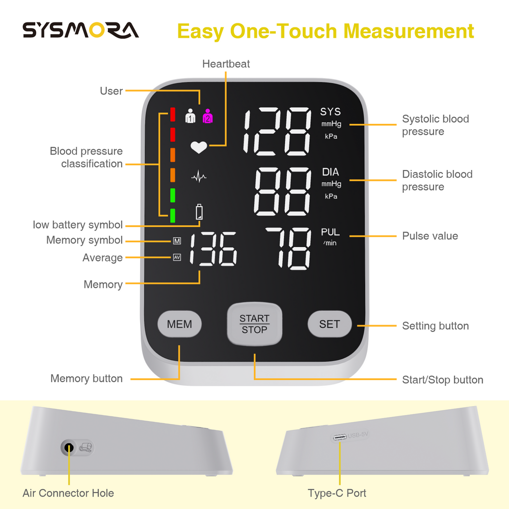 Upper arm Blood Pressure Monitor, 6-Inch Large Backlit Display, Accurate Reading, One-Button Operation