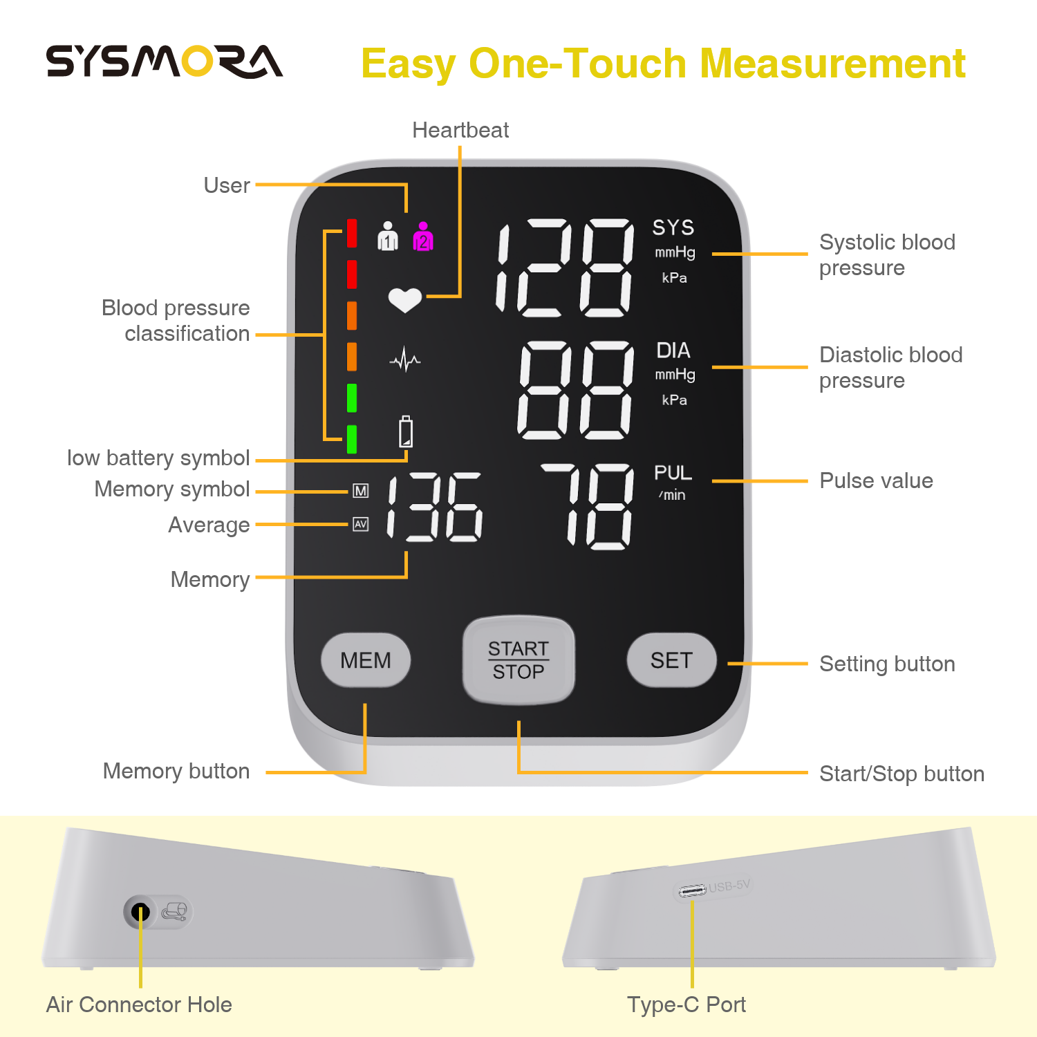 Upper arm Blood Pressure Monitor, 6-Inch Large Backlit Display, Accurate Reading, One-Button Operation